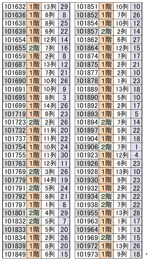 ふなっしーバースデーキャンペーン2026(2026/5/23-6/7)