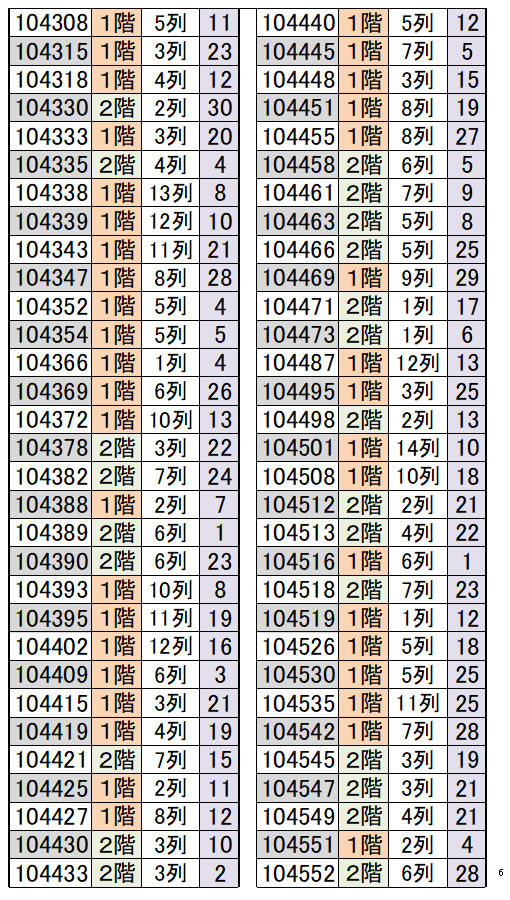 ふなっしーバースデーキャンペーン2026(2026/5/23-6/7)