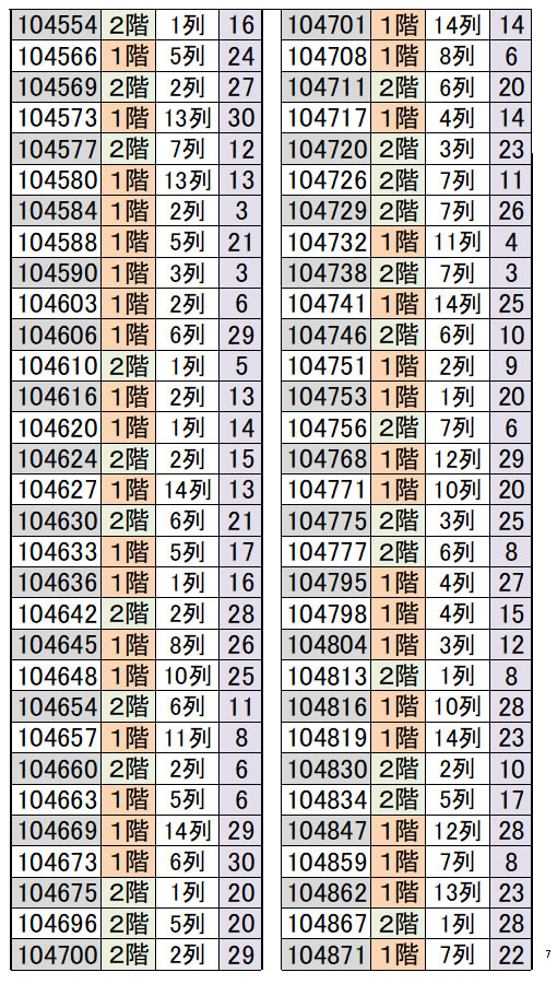 ふなっしーバースデーキャンペーン2026(2026/5/23-6/7)